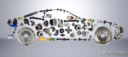 政策助力汽配出口，高端零部件產品亟待突破海外市場